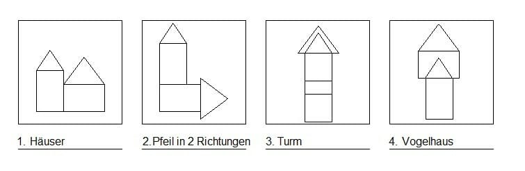 Einstellungstest Kreatives Denken